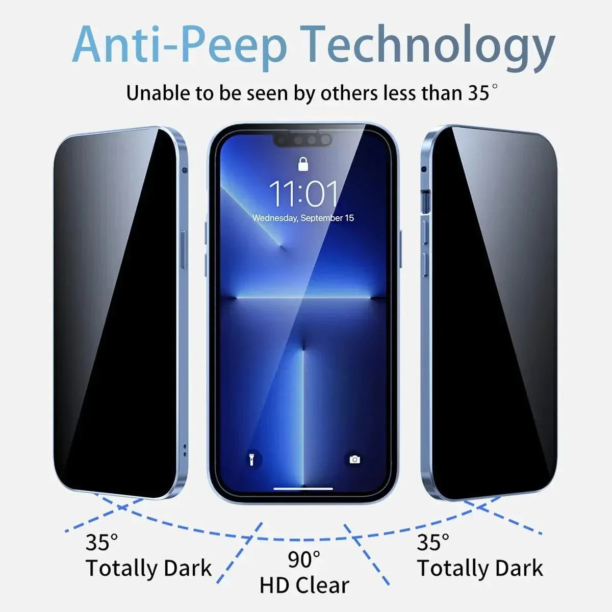 iPhone 🔥50% kedvezmény 📱2026-os továbbfejlesztett adatvédelmi tok