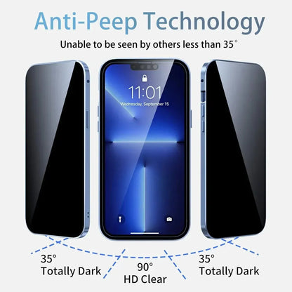 iPhone 🔥50% kedvezmény 📱2026-os továbbfejlesztett adatvédelmi tok