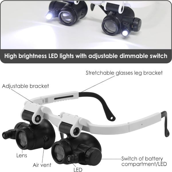 LED nagyítószemüvegek | GLAZOOM