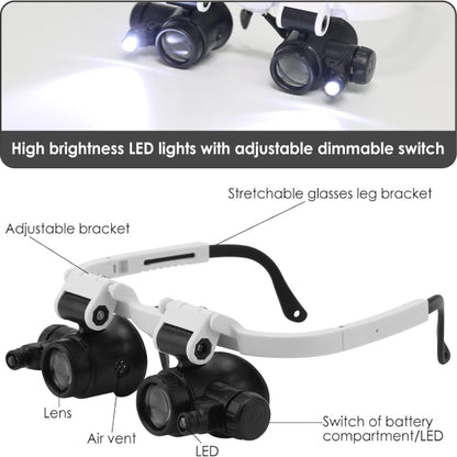 LED nagyítószemüvegek | GLAZOOM