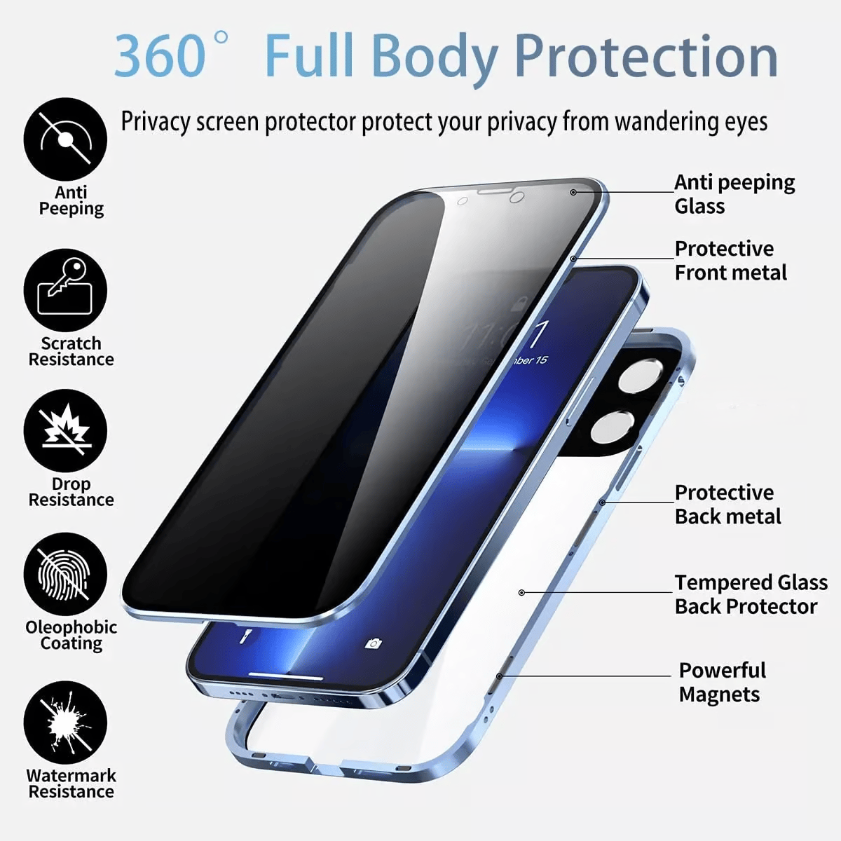 iPhone 🔥50% kedvezmény 📱2026-os továbbfejlesztett adatvédelmi tok