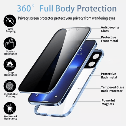 iPhone 🔥50% kedvezmény 📱2026-os továbbfejlesztett adatvédelmi tok