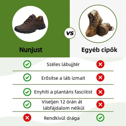 【⏰Utolsó nap, 70% kedvezmény! Ne maradj le!】Ergonómiailag tervezett ütéscsillapító ortopédiai cipők, ✅️bőr ortopédiai cipők kifejezetten európai férfiak számára.
