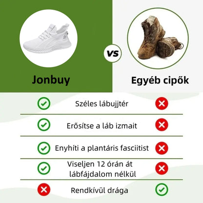【⏰Utolsó nap, 70% kedvezmény! Ne maradj le!】Ergonómiailag tervezett ortopéd cipők ütéscsillapítással, ✅️Egészséges ortopéd cipők kifejezetten európai nők számára.