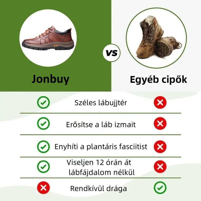 【⏰Utolsó nap, 70% kedvezmény! Ne maradj le!】Ergonómiailag tervezett ütéscsillapító ortopédiai cipők, ✅️bőr ortopédiai cipők kifejezetten európai férfiak számára.