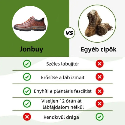 【⏰Utolsó nap, 70% kedvezmény! Ne maradj le!】Ergonómiailag tervezett ütéscsillapító ortopédiai cipők, ✅️bőr ortopédiai cipők kifejezetten európai férfiak számára.