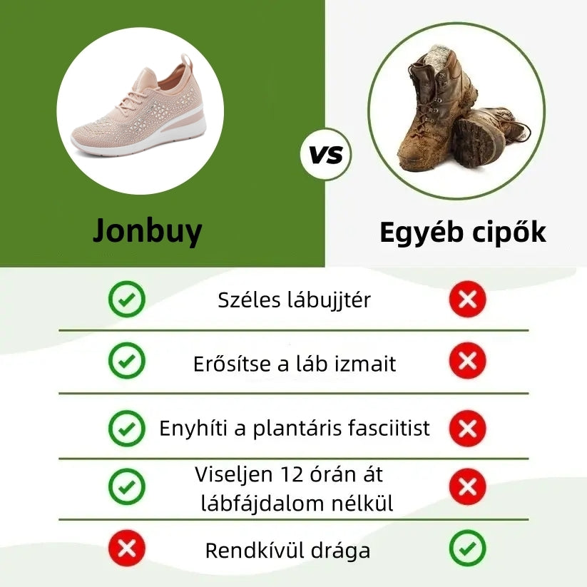 【⏰Utolsó nap, 70% kedvezmény! Ne maradj le!】Ergonómiailag tervezett ortopéd cipők ütéscsillapítással, ✅️Egészséges ortopéd cipők kifejezetten európai nők számára.