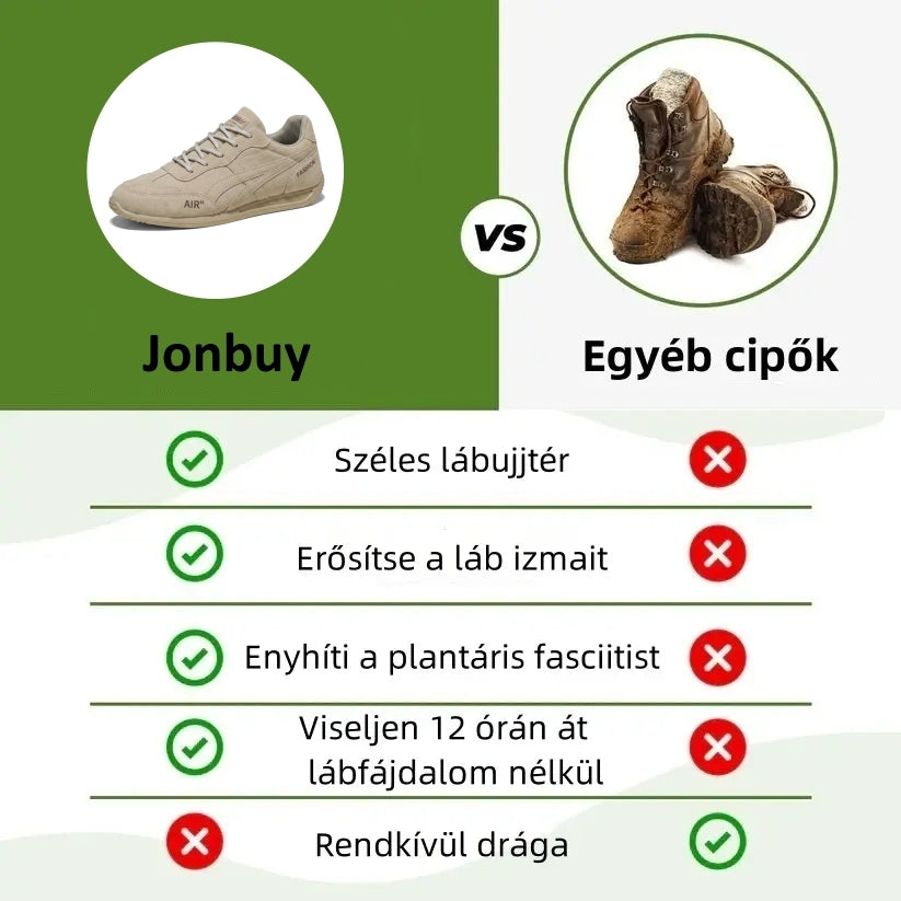 【⏰Utolsó nap, 70% kedvezmény! Ne maradj le!】Ergonómiailag tervezett ütéscsillapító ortopédiai cipők, ✅️bőr ortopédiai cipők kifejezetten európai férfiak számára.