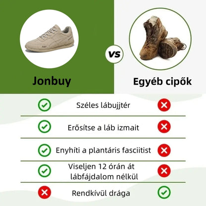 【⏰Utolsó nap, 70% kedvezmény! Ne maradj le!】Ergonómiailag tervezett ütéscsillapító ortopédiai cipők, ✅️bőr ortopédiai cipők kifejezetten európai férfiak számára.