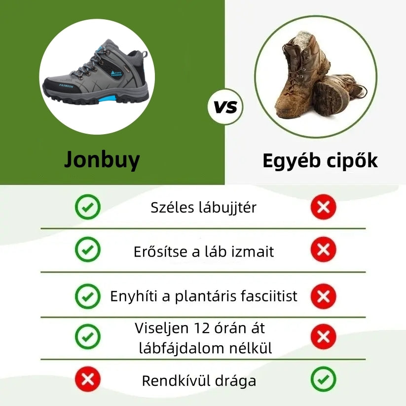 【⏰Utolsó nap, 70% kedvezmény! Ne maradj le!】Ergonómiailag tervezett ütéscsillapító ortopédiai cipők, ✅️bőr ortopédiai cipők kifejezetten európai férfiak számára.