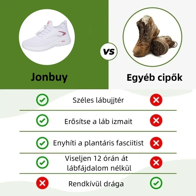 【⏰Utolsó nap, 70% kedvezmény! Ne maradj le!】Ergonómiailag tervezett ortopéd cipők ütéscsillapítással, ✅️Egészséges ortopéd cipők kifejezetten európai nők számára.