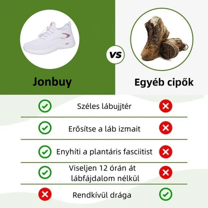 【⏰Utolsó nap, 70% kedvezmény! Ne maradj le!】Ergonómiailag tervezett ortopéd cipők ütéscsillapítással, ✅️Egészséges ortopéd cipők kifejezetten európai nők számára.
