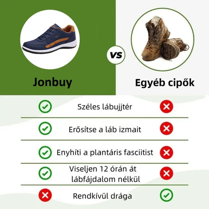 ⏰ Ma 70% kedvezmény – ne maradj le! Új férfi ortopéd cipő，vízálló és csúszásgátló 🦶 enyhíti a lábfájdalmat.