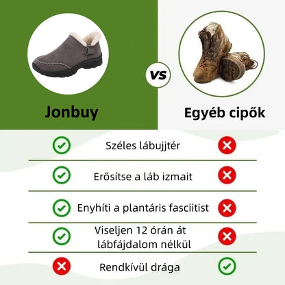 【⏰ Utolsó nap: 70% kedvezmény! Ne maradj le róla!】 Ergonomikus kialakítású és ütéselnyelő technológiával ellátott ortopéd cipők – ✅️ kifejezetten európai nők számára tervezve.