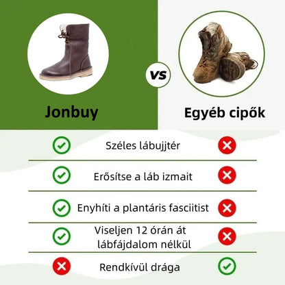 (❄️Utolsó nap, 70% kedvezmény) Ne maradj le! ⏰Kényelmes és meleg valódi gyapjú cipők, 💧vízálló és csúszásgátló, ✅lábboltozat-támasztással a lábfájdalom enyhítésére.