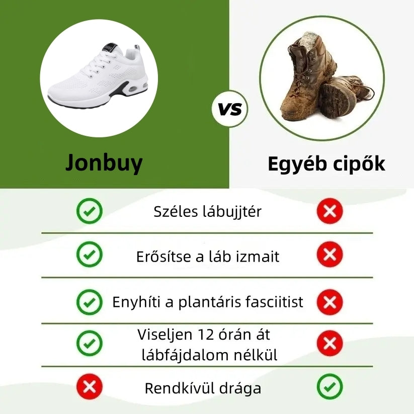 【⏰Utolsó nap, 70% kedvezmény! Ne maradj le!】Ergonómiailag tervezett ortopéd cipők ütéscsillapítással, ✅️Egészséges ortopéd cipők kifejezetten európai nők számára.