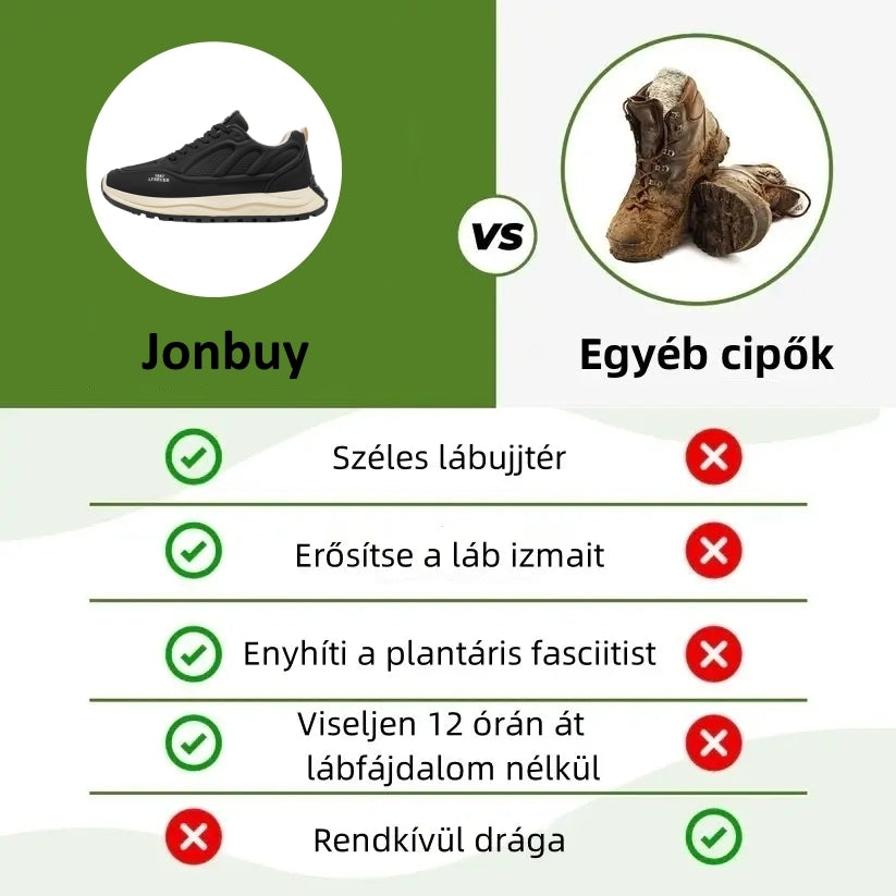 【⏰Utolsó nap, 70% kedvezmény! Ne maradj le!】Ergonómiailag tervezett ütéscsillapító ortopédiai cipők, ✅️bőr ortopédiai cipők kifejezetten európai férfiak számára.